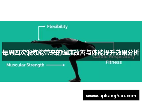 每周四次锻炼能带来的健康改善与体能提升效果分析