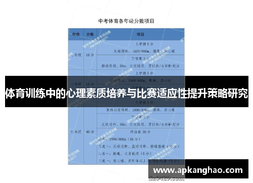 体育训练中的心理素质培养与比赛适应性提升策略研究